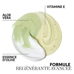 Conditionneur démêlant pour tous types de cheveux Renewing Elements