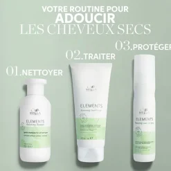 Conditionneur démêlant pour tous types de cheveux Renewing Elements