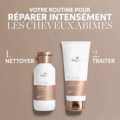 Conditionneur Intense Repair Fusion