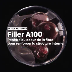 Crème rénovatrice de longueurs et pointes Pro Longer