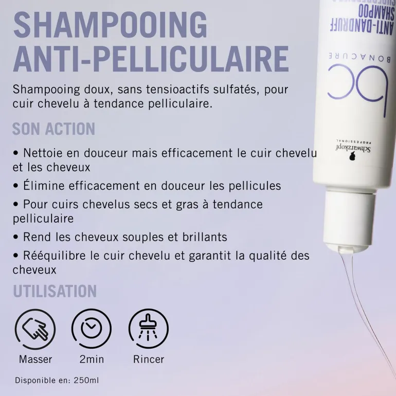 Duo anti-pell Bonacure Scalp