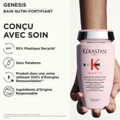 Duo cheveux épais anti-chute Genesis
