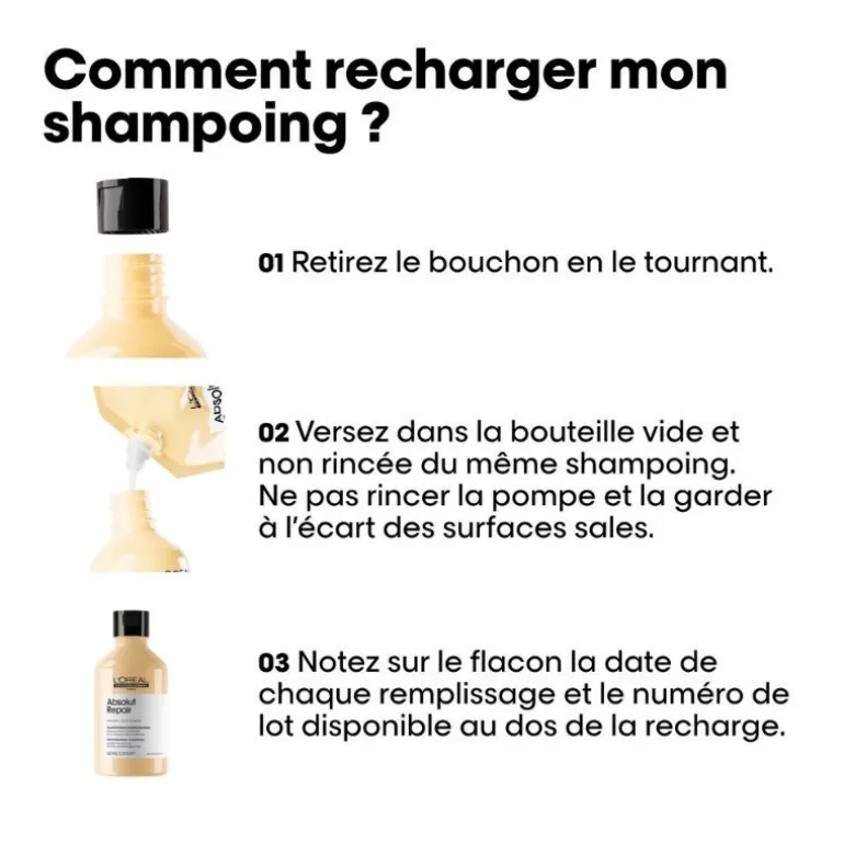 Duo recharge Absolut Repair + shampooing 300ml