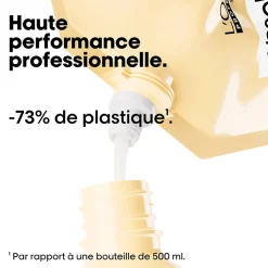Duo recharge Absolut Repair + shampooing 300ml