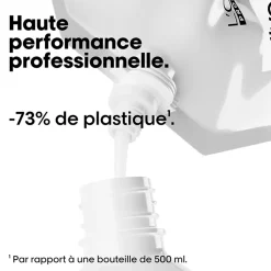 Duo recharge déjaunissant Silver + shampooing 500ml