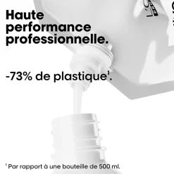Duo recharge déjaunissant Silver + shampooing 300ml