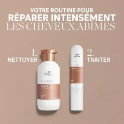 Duo réparateur léger Fusion