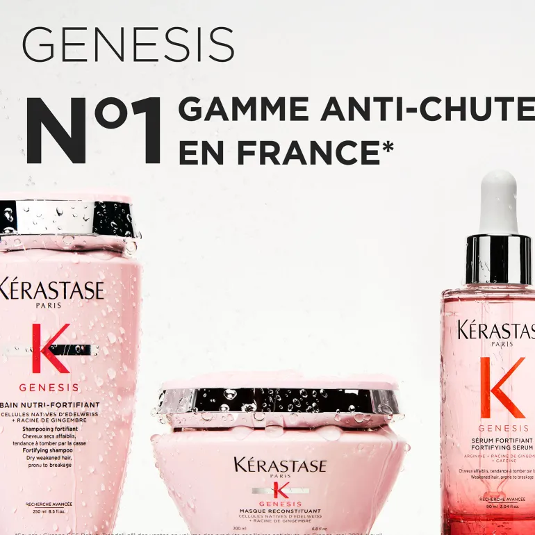 Duo soin anti-chute Genesis