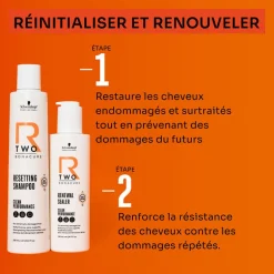Fluide rénovateur R-Two