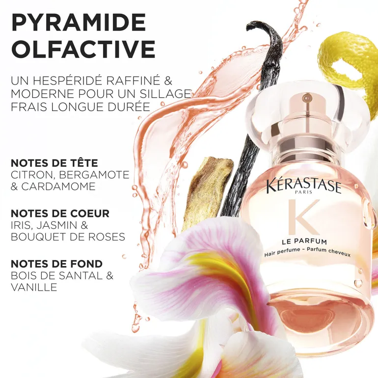 Le Parfum Gloss Absolu