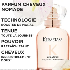 Le Parfum Gloss Absolu