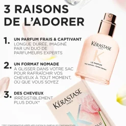 Le Parfum Gloss Absolu