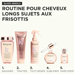 Le Parfum Gloss Absolu