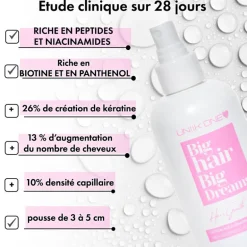 Lotion accélératrice de pousse Hair Growth Booster