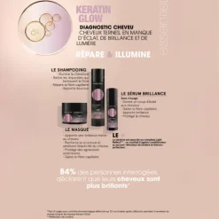 Masque illuminateur Essentiel Keratin Glow