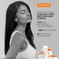 Masquintense riche Nutritive