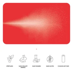 Poudre volumatrice I Want Body