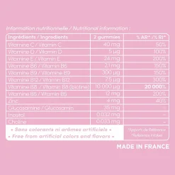 Rituel 5 étapes cheveux fins