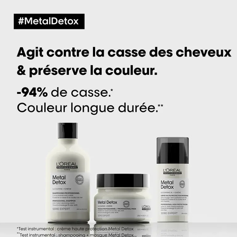 Rituel protecteur trio crème Metal Detox