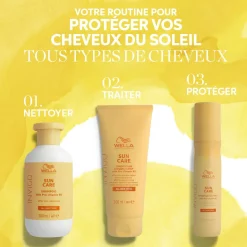 Rituel protection anti-uv Sun Care