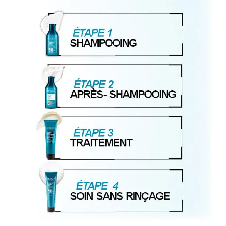 Routine complète Extreme Length pour cheveux longs