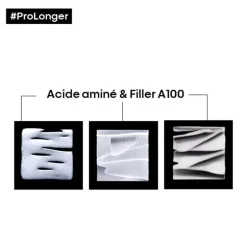 Routine rénovatrice de longueur Pro Longer