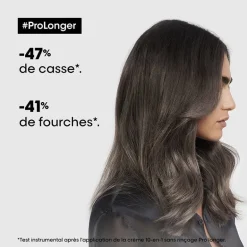 Routine rénovatrice de longueur Pro Longer