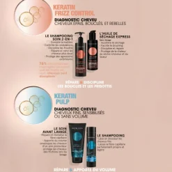 Shampooing 2 en 1 Essentiel Keratin Frizz Control 400ml