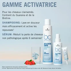 Shampooing activateur BC Scalp