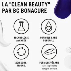 Shampooing activateur BC Scalp