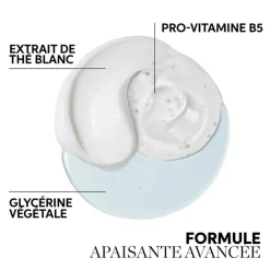 Shampooing apaisant pour cuir chevelu sec ou délicat Calming Elements 500ml