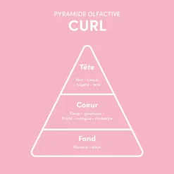 Shampooing cheveux bouclés Curl