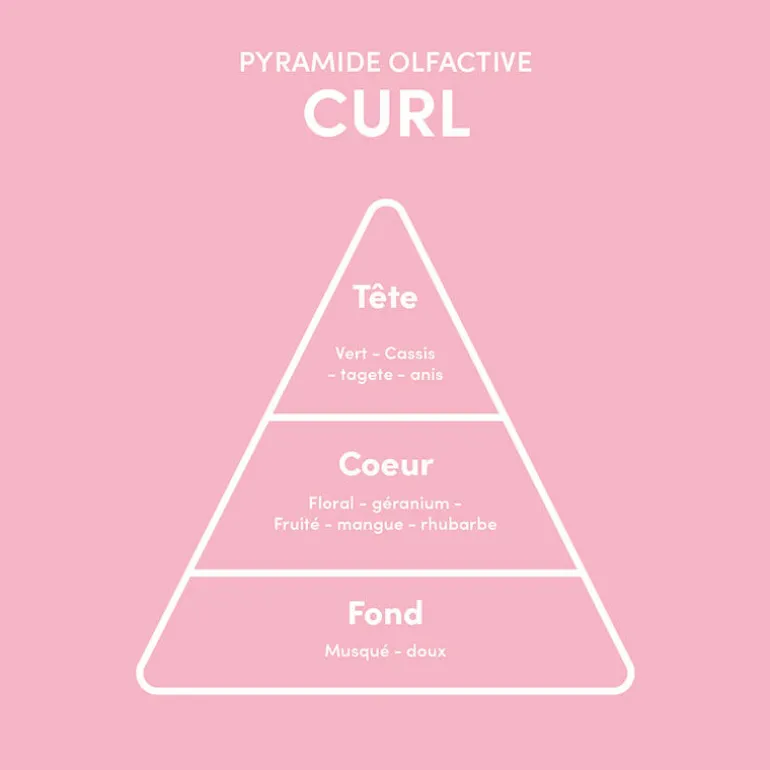 Shampooing cheveux bouclés Curl