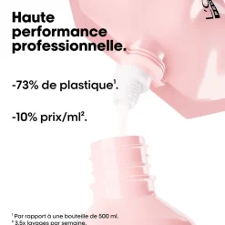 Shampooing cheveux colorés Vitamino Color recharge 500ml