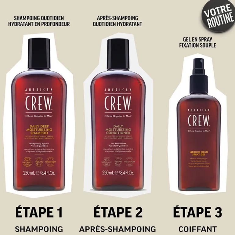 Shampooing hydratant profond quotidien