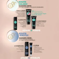 Shampooing purifiant Essentiel Keratin Balance
