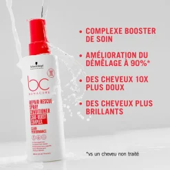 Spray-baume cheveux abîmés BC Repair Rescue 200 ml