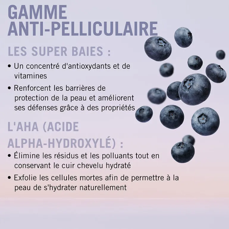 Sérum anti-pelliculaire BC Scalp