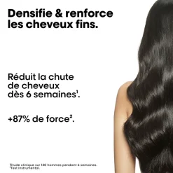 Traitement anti-chute Aminexil 42 x 6ml